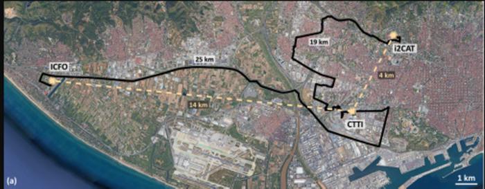 Measurement of non-classical correlations between remote locations