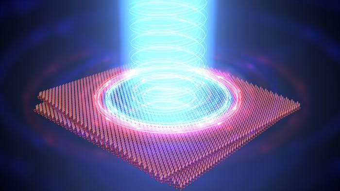 Changing the polarity of a special ferromagnet using a laser beam