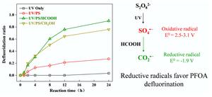 Synergistic enhancement by formic acid in the oxidation system for perfluorooctanoic acid defluorination: efficiency and mechanism