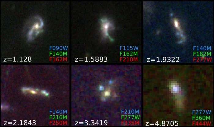 Mosaic of some of the Milky Way progenitor