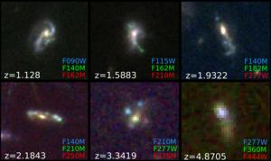 Mosaic of some of the Milky Way progenitor