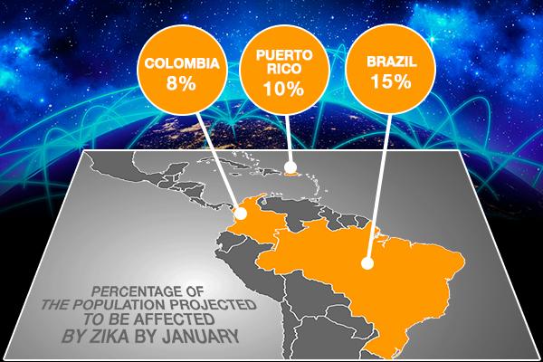 Underreporting of Zika is Rife