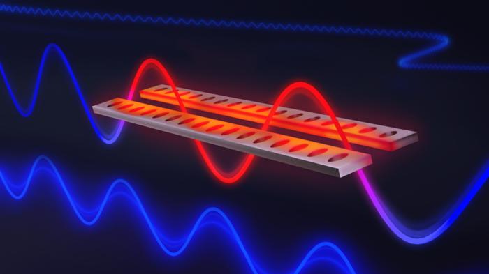 State-of-the-art nano-strings have vanishingly small internal friction and record-low thermal noise.