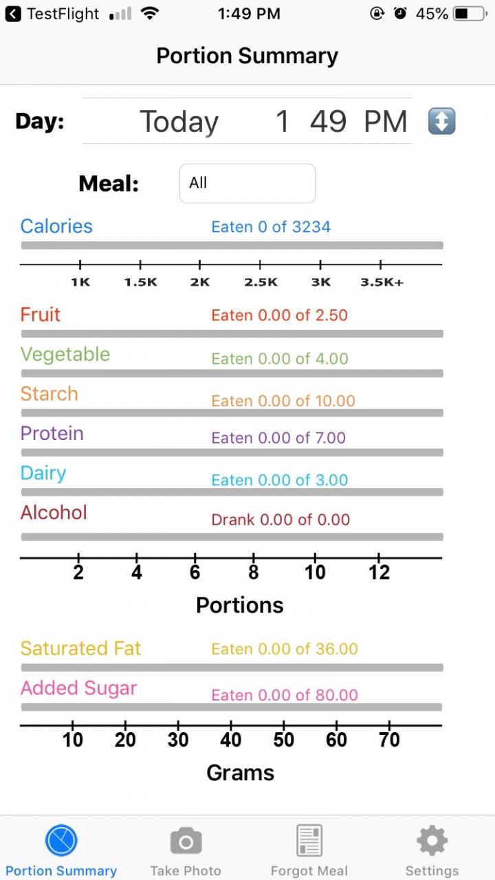 Portion Summary Screen