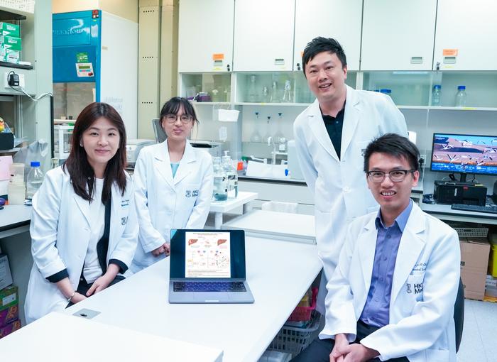 research team