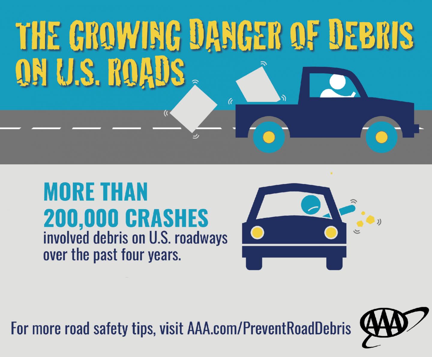 Road Debris Graphic