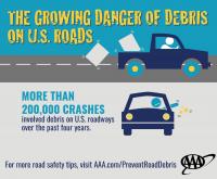 Road Debris Graphic