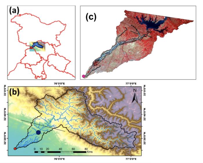 Location map of the study area involving the Ravi River
