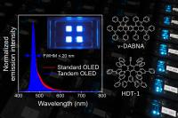 Pure-blue OLEDs