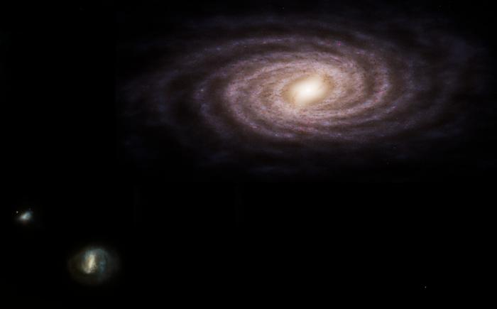 Milky Way & the LMC
