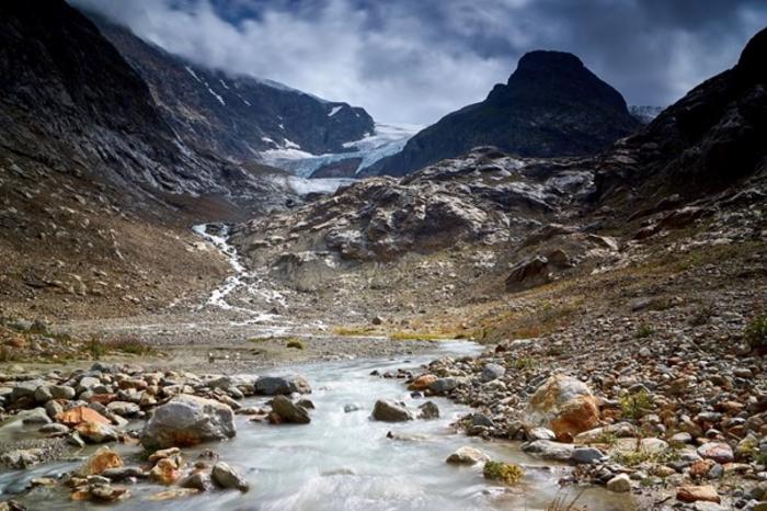Tracking climate-driven river changes across the Himalayas