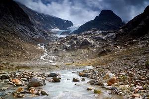 Tracking climate-driven river changes across the Himalayas