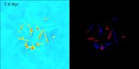Face-on View of Simulation off Interstellar Giant Molecular Cloud Gas Streams Mixing
