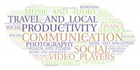 Word Cloud