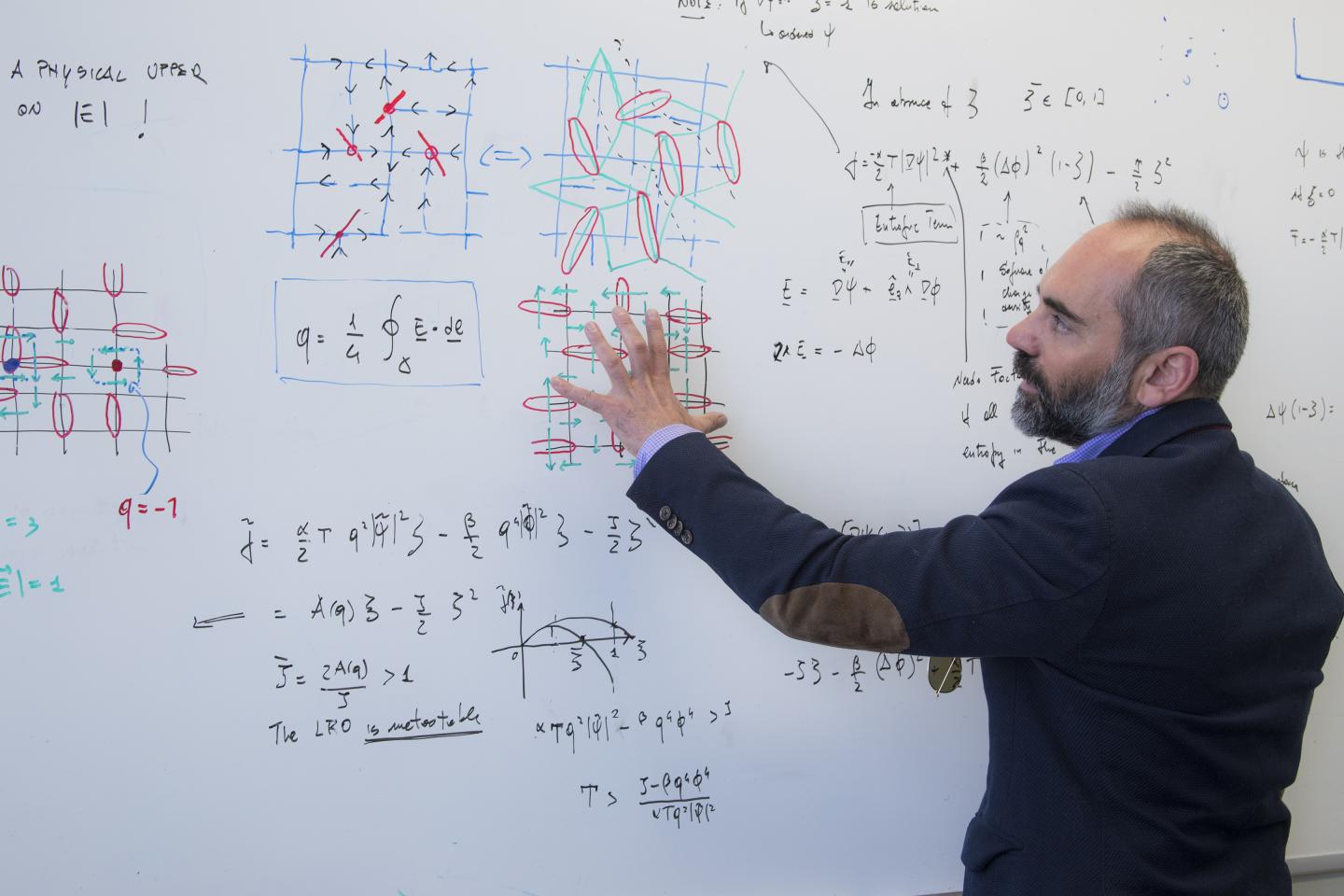 Cristiano Nisoli, 	DOE/Los Alamos National Laboratory