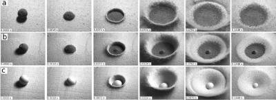 Grains and Craters