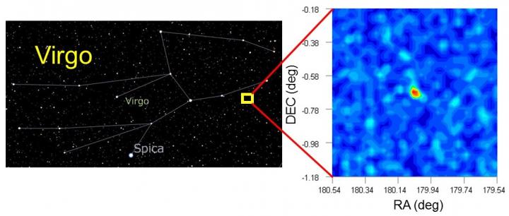 ・おとめ座方向に今回発見された新しい衛星銀河 Virgo I の位置 (左)。