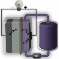 AquaPIM Schematic