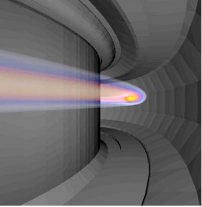 Runaway Electrons