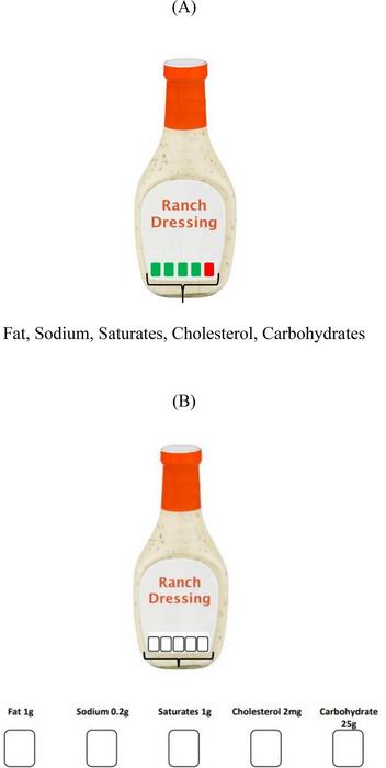 An example of ranch dressing
