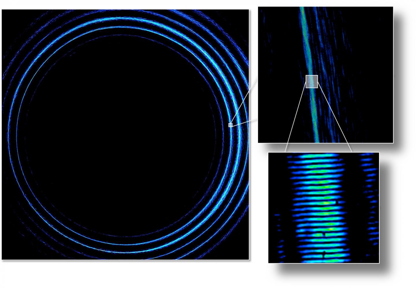 Laser Beam