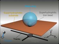 Hydrobot schematic