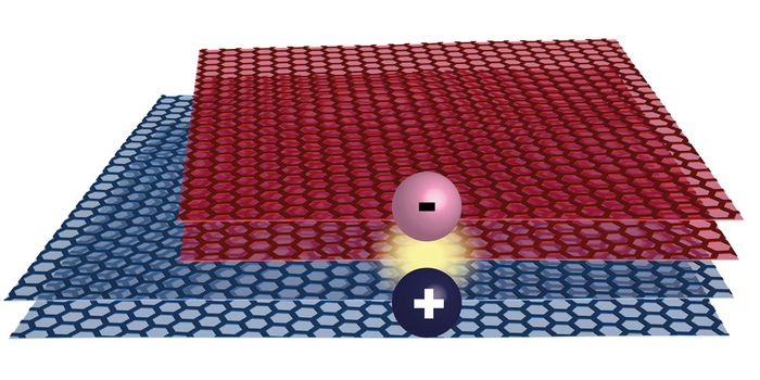 Electron hole state