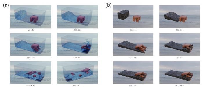 SPH-based simulations and flow interactions with lifeline infrastructure, using high-quality visualization and rendering: (a) dambreak water flow; (b) landslide debris flow.