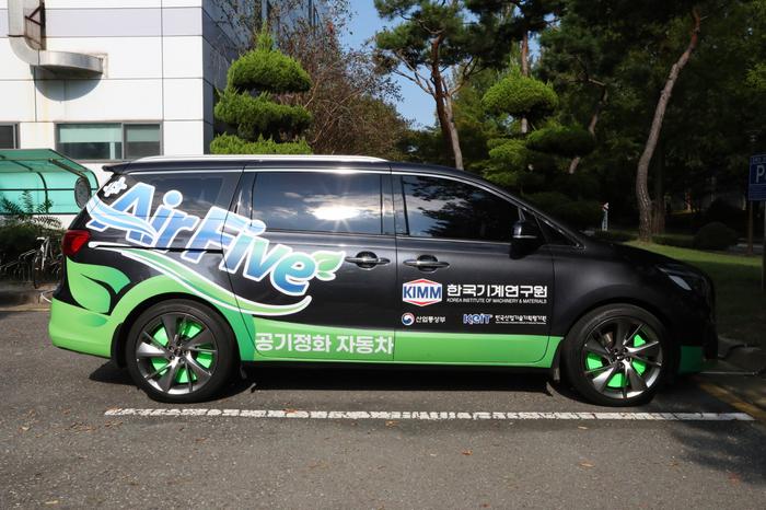 Mutually beneficial cooperative air purifying automobiles against atmospheric fine particles