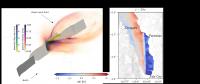 Coupled Tsunami/Earthquake Model