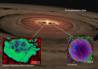 A New Timeline for the Solar System's First Solids