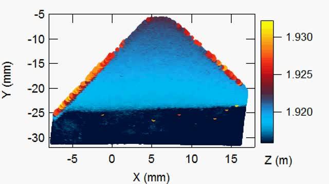 Imaging Chocolate Melting