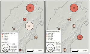 Loss of glacier area and mass