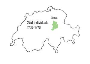 Illustration of the number of participants in the study