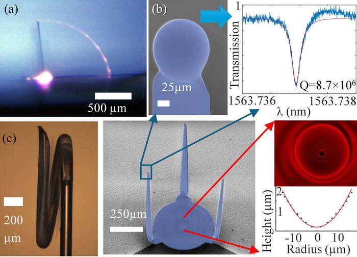 Structures made with photonic origami