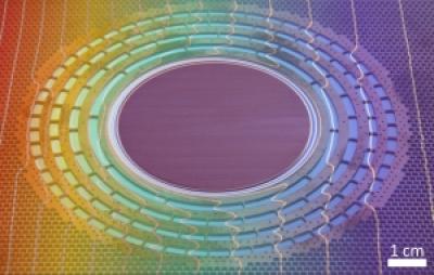 Thermal Invisibility Cloak: Heat Is Passed around the Central Area from the Left to the Right
