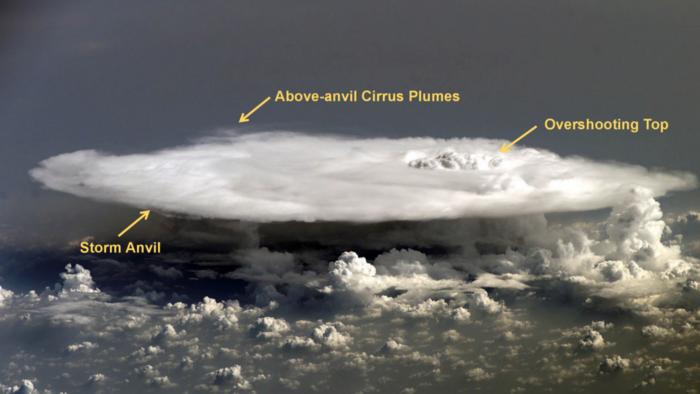 Overshooting storm