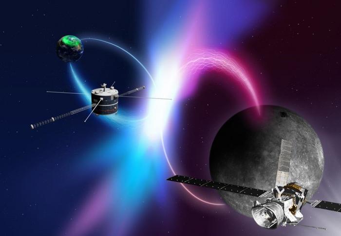 Illustration of coordinated chorus emission observations by Mercury Magnetospheric Orbiter Mio and Earth’s GEOTAIL satellite