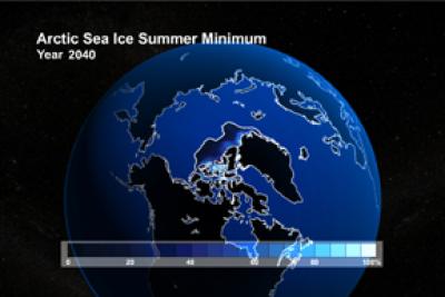 Community Climate System Model-2040