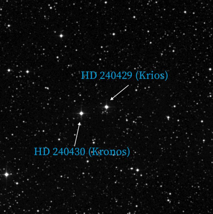 Kronos and Krios, Annotated