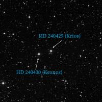 Kronos and Krios, Annotated