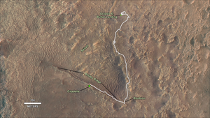 Rover path
