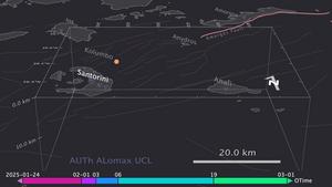Animation: earthquakes and imaged magmatic dike intrusion