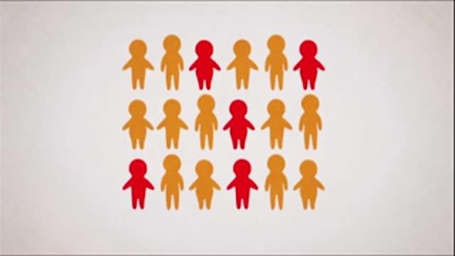 Mini Lecture: Cancer