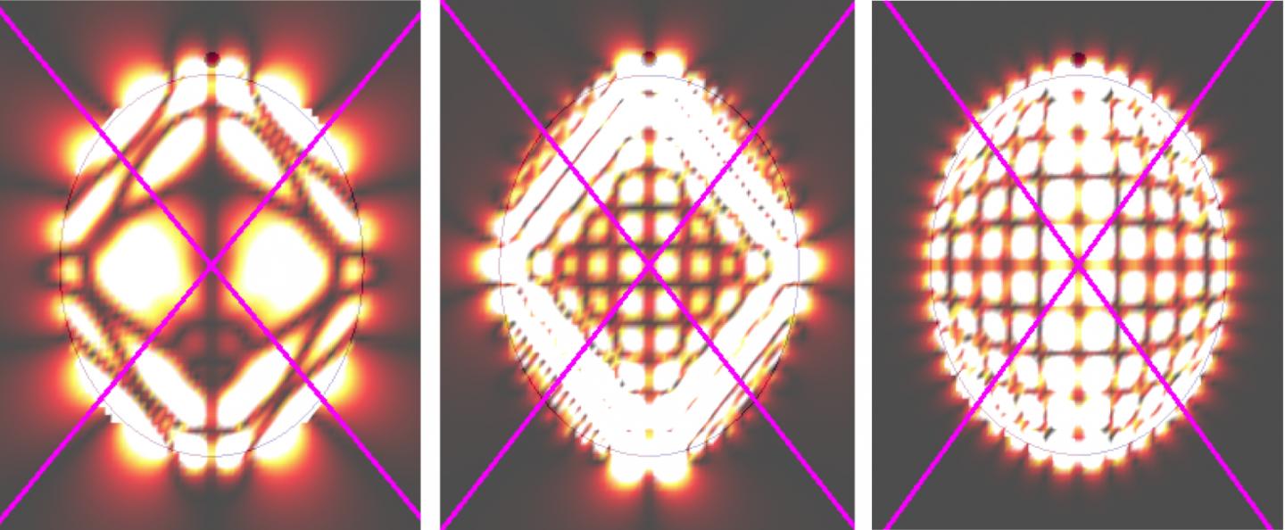 Orbiting Light