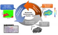 Image -- Diagram