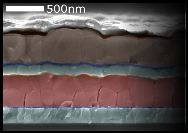 All-Perovskite Tandem Solar Cell