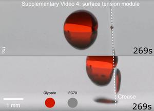Surface Tension Module