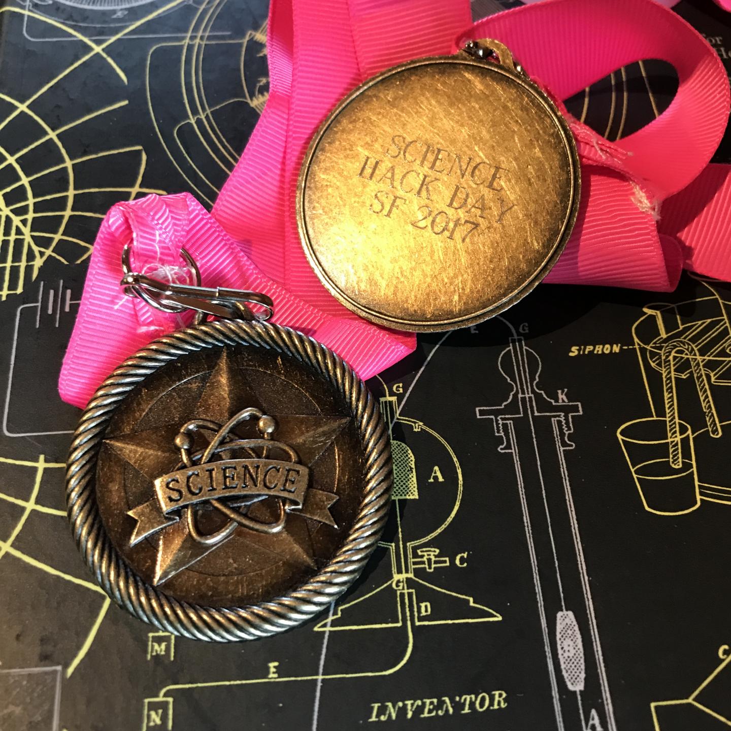 Medals