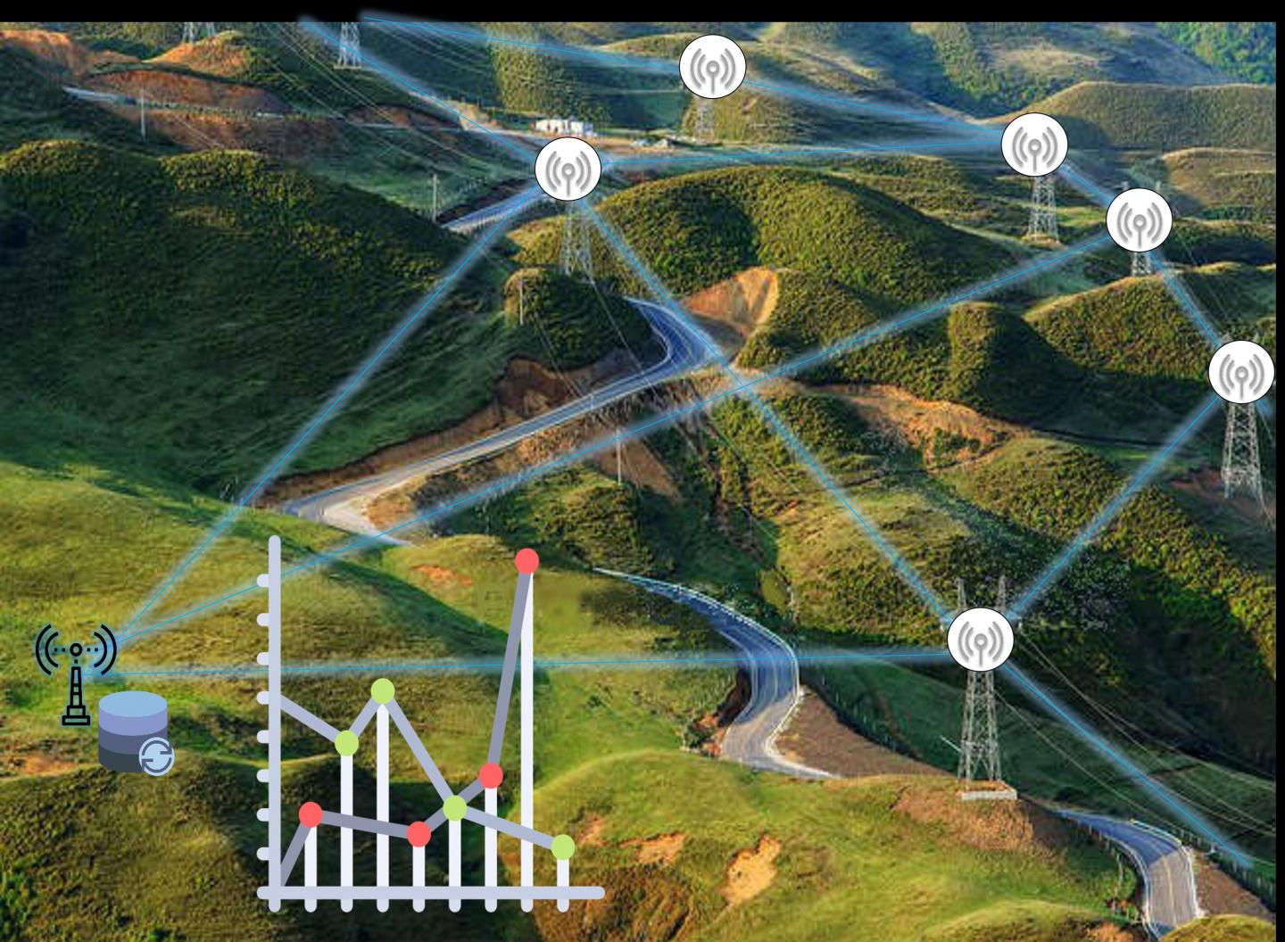 The PrognoNetz Project is Aimed at Monitoring Overhead Lines at High Resolution and in Real Time